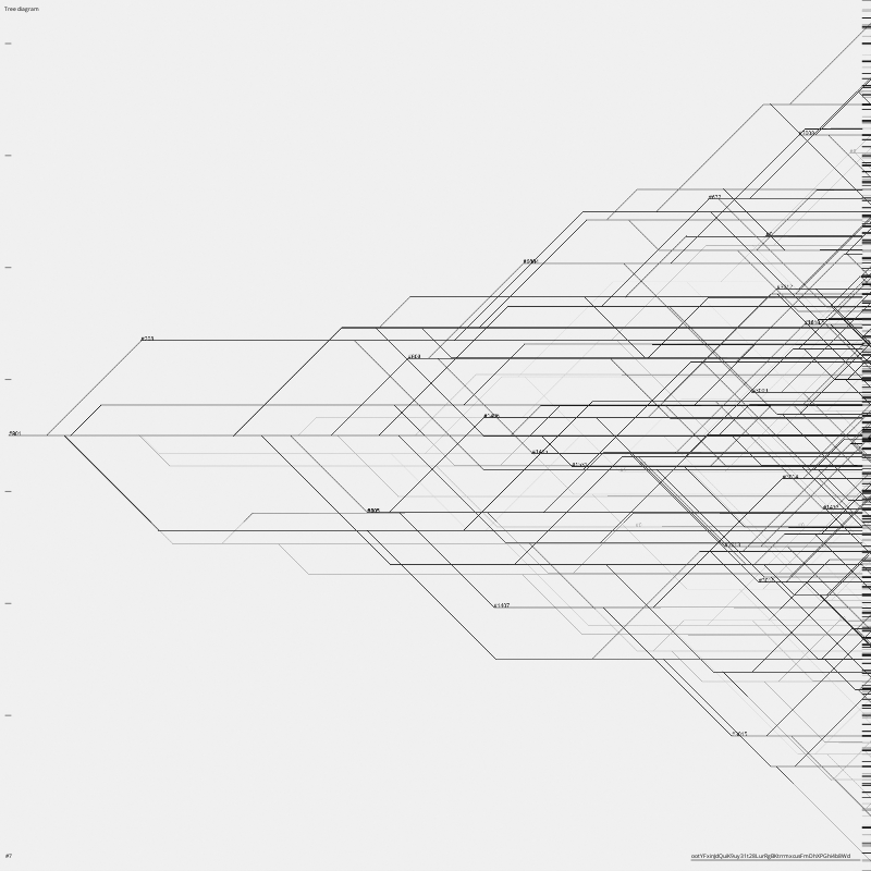 TREE DIAGRAM #7 static token preview