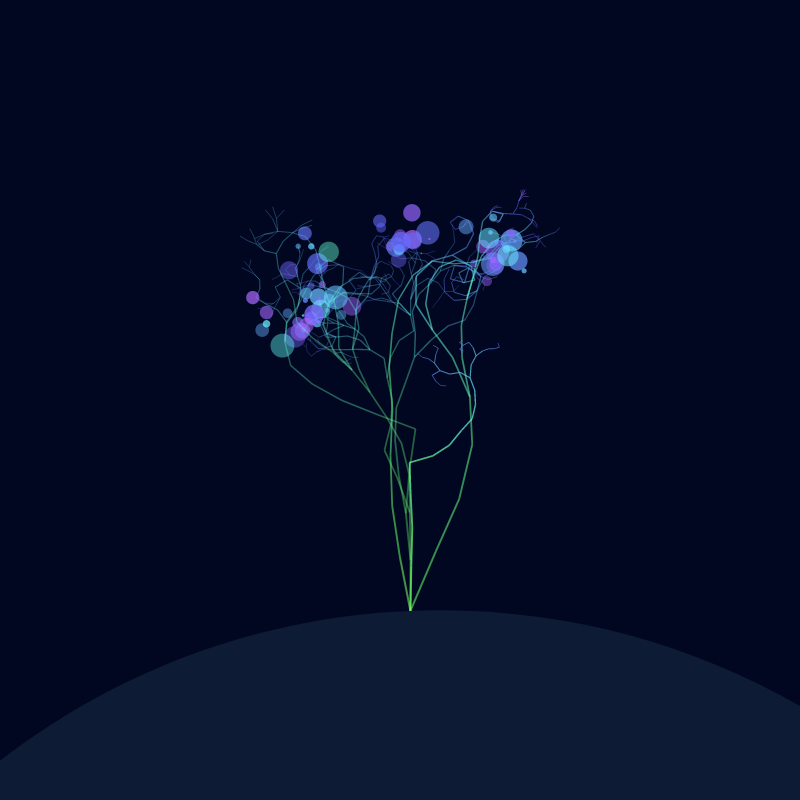 Propagate #6 static token preview
