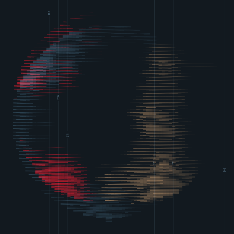 The Abstract Truth III #18 static token preview