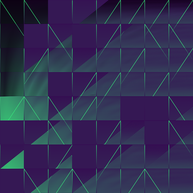 LISBON #2 DYSTOPIC #9 static token preview