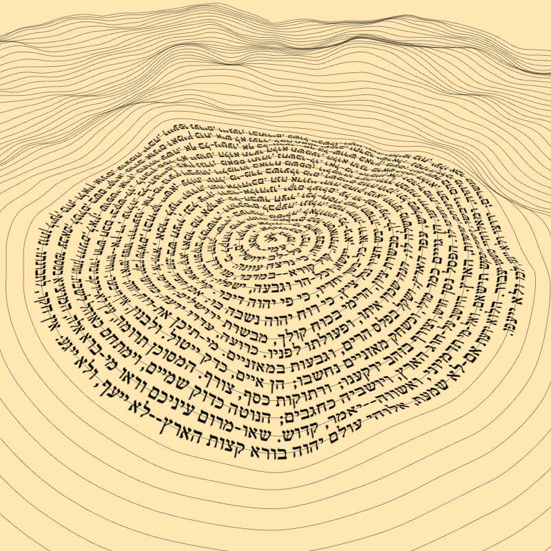 Topographic text #19 static token preview