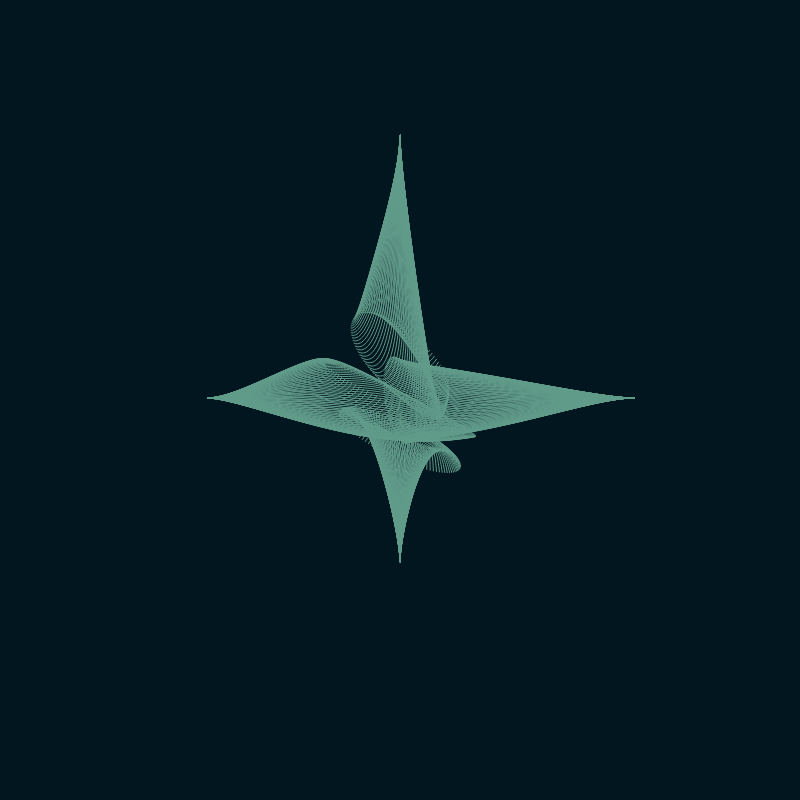 Bezier Stars #3 static token preview