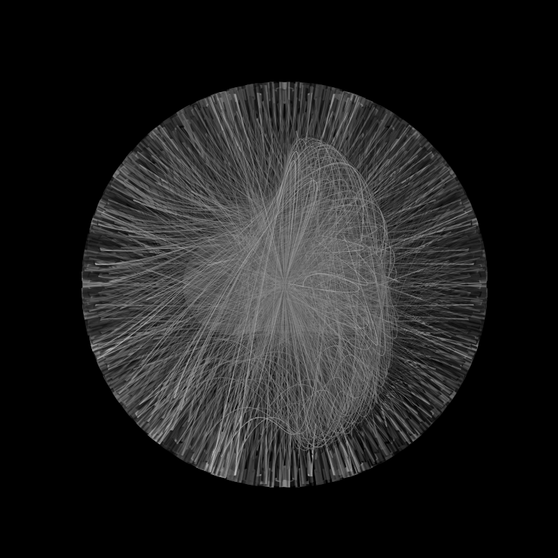 AlIeN ShElLs #18 static token preview