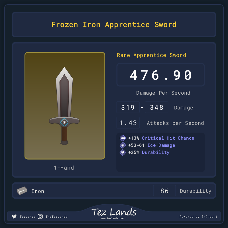 Tez Lands - Apprentice Sword #24 static token preview