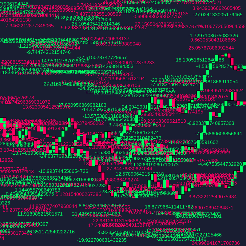 Rate #7 static token preview