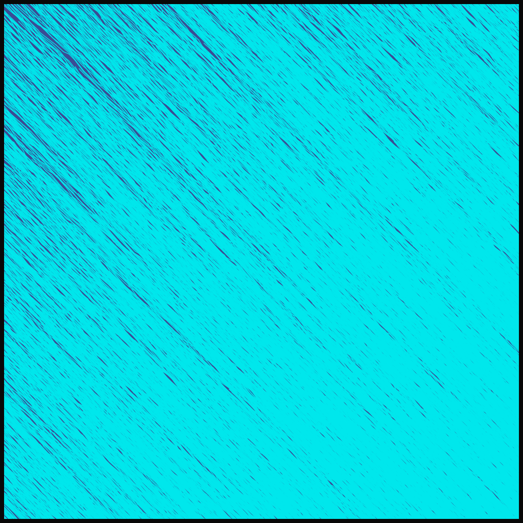 Code F22 #6 static token preview