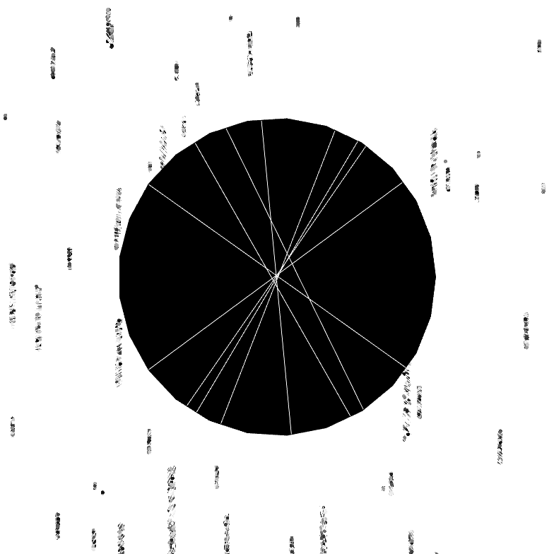 Groovy #5 static token preview