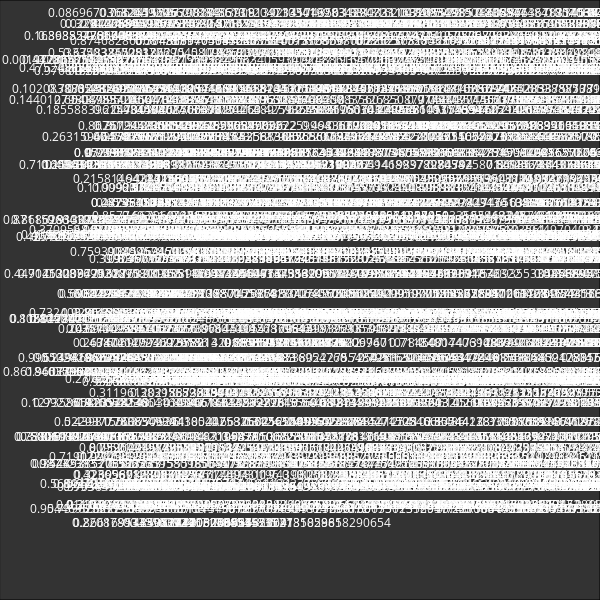 Painting by Random Numbers #3 static token preview