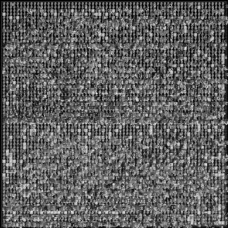 [ascii.dreams.2] #24 static token preview