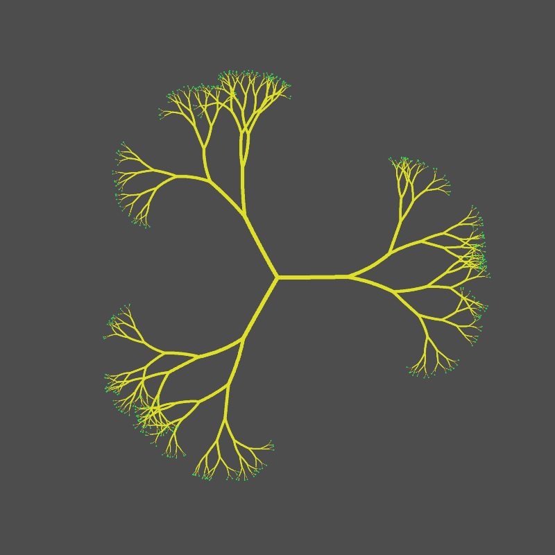 tree(hash) #19 static token preview