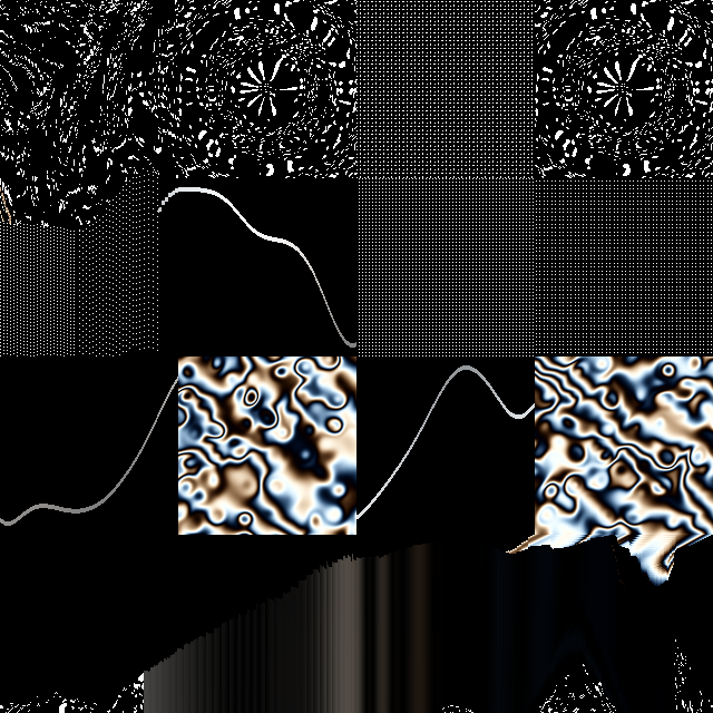 g̸ľ̵̜i̴d̸i̸ǹ̶͎g̶n̵͐o̷i̶͠s̶̽ē̵ #9 static token preview