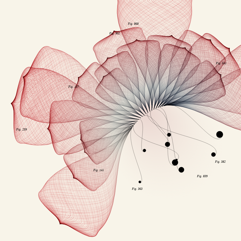 Herbarium #147 static token preview
