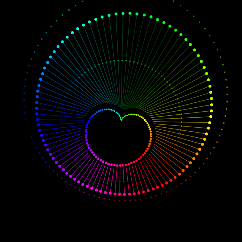 Rainbow_Glitch~@1 #3 static token preview