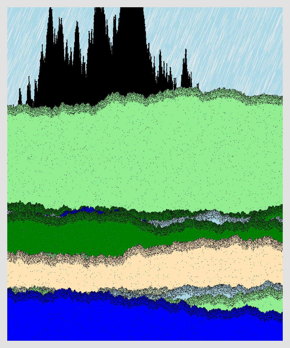 scenery #12 static token preview