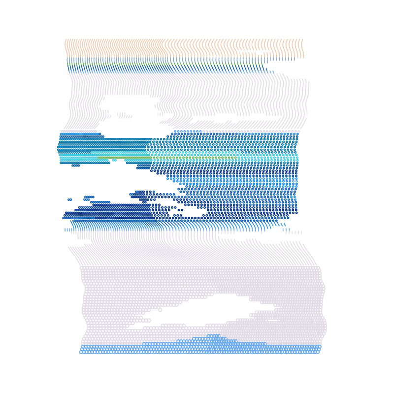 Parallelism #11 static token preview