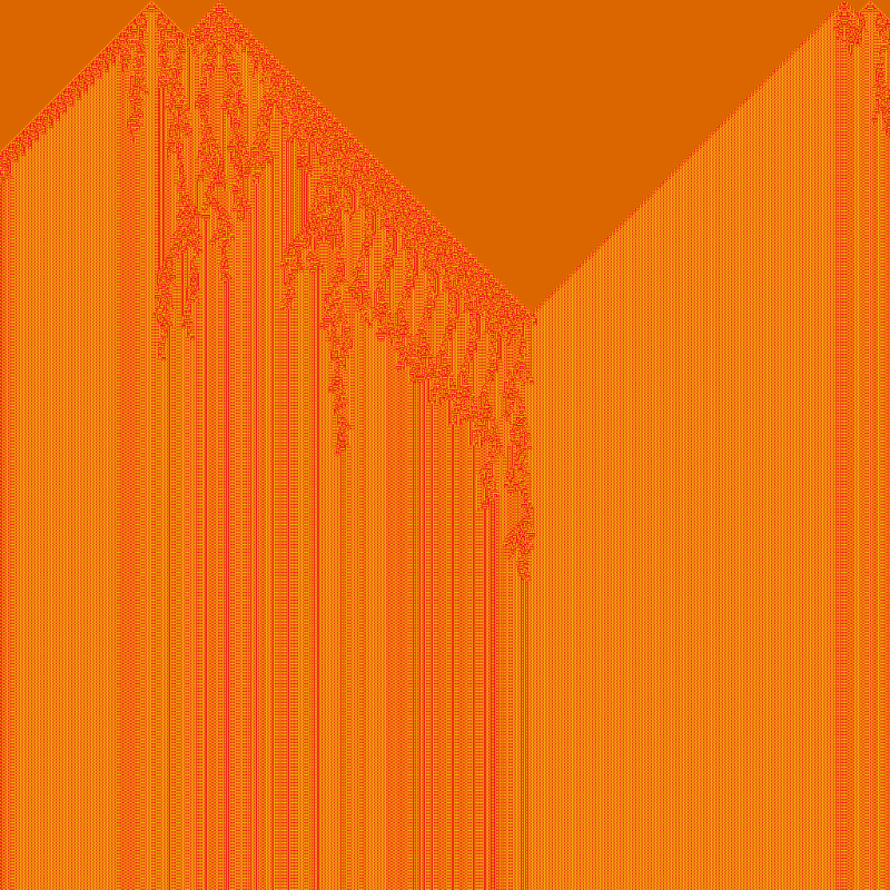 Totalistic Cellular Automata #7 static token preview