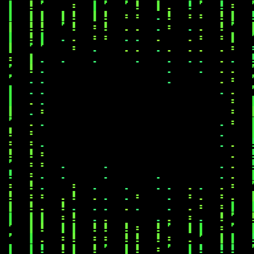 Stateful Parameters #12 static token preview