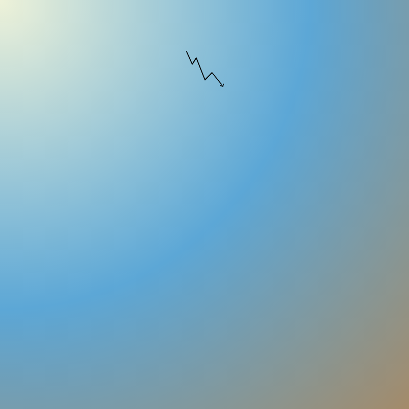 CSS ‧͙⁺☾ Sunsets #14 static token preview