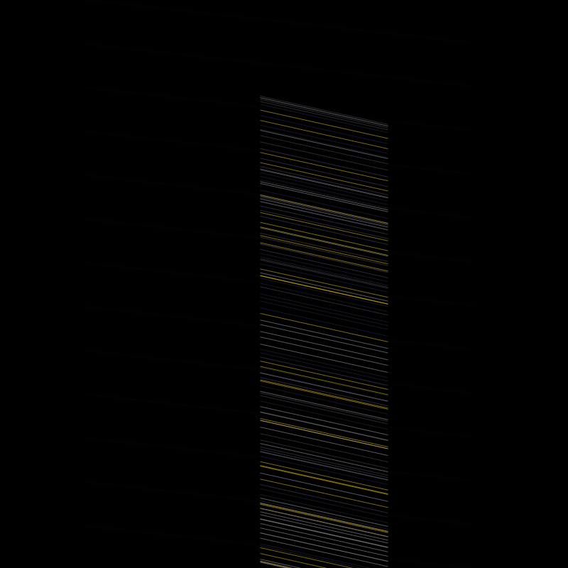 Broken Strobe #212 static token preview