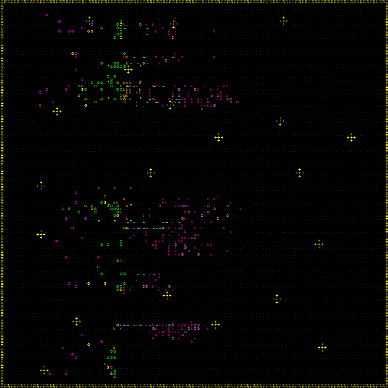 ascii battles 3 WAR #8 static token preview
