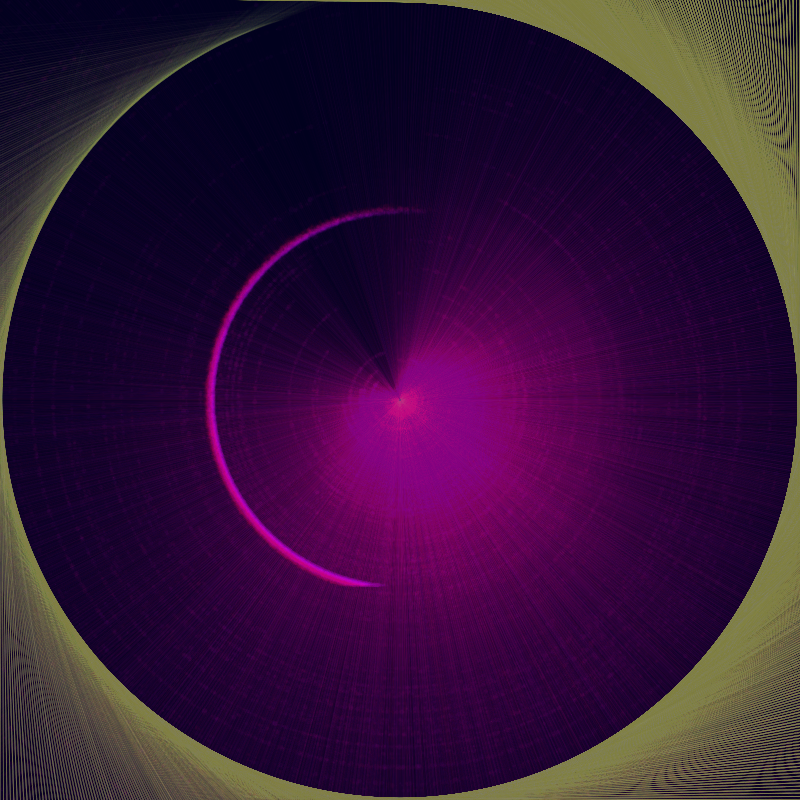 𝕲𝖊𝖓𝖊𝖘𝖎𝖘 𝟏:𝟏-𝟓 #2 static token preview
