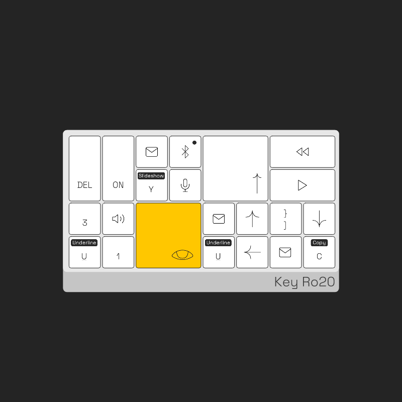 Custom Keyboards #14 static token preview
