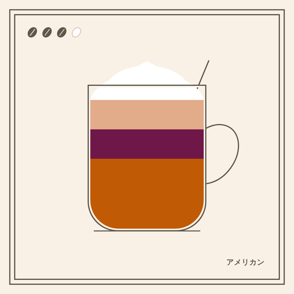 Coffeeeeeee #23 static token preview