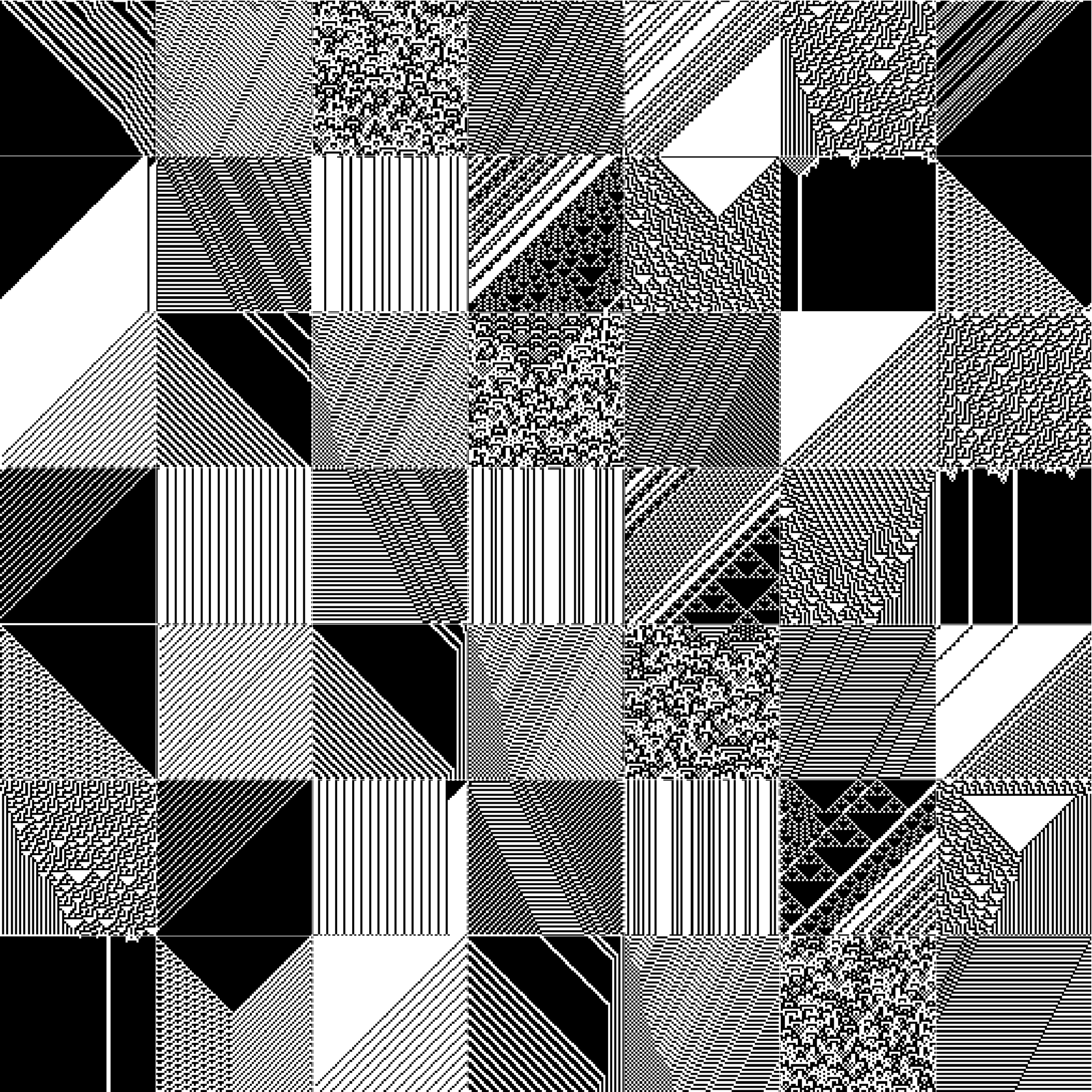 RULES (for Elementary Cellular Automata) #21 static token preview