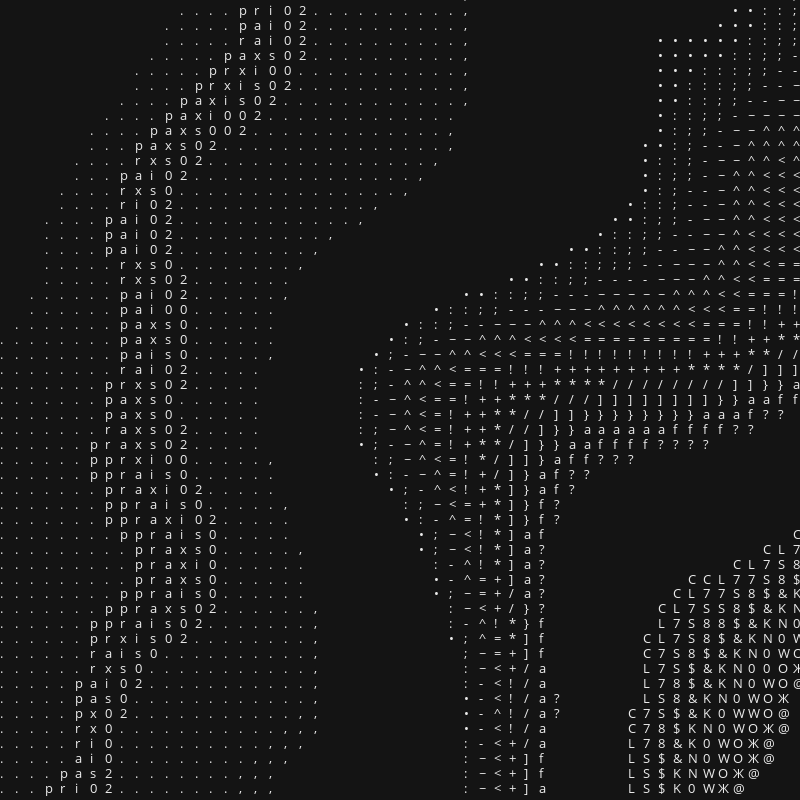 Praxis 002 #15 static token preview