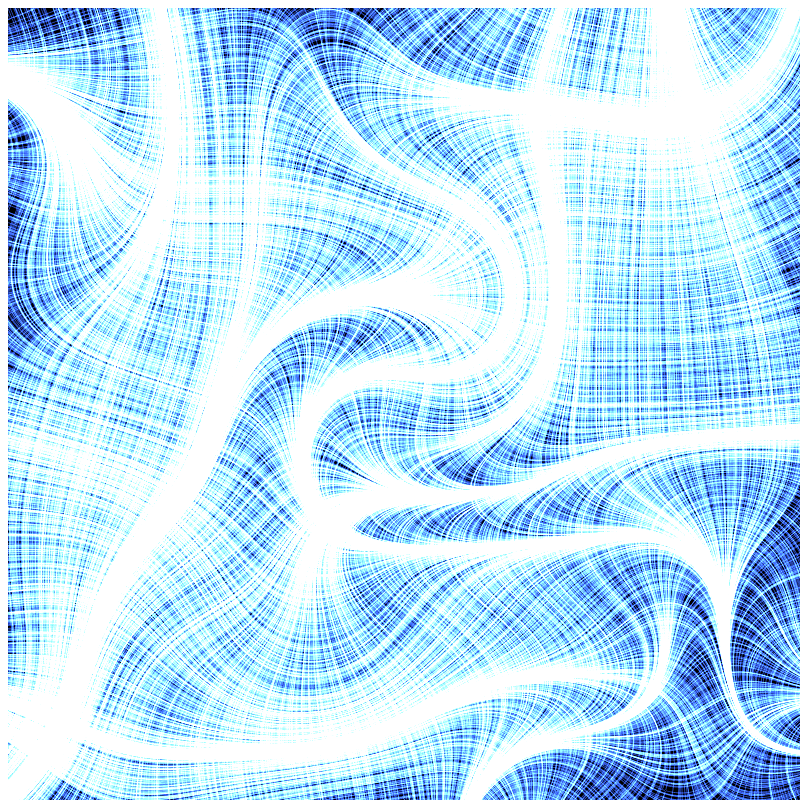 Personal Perlin Fabric #8 static token preview