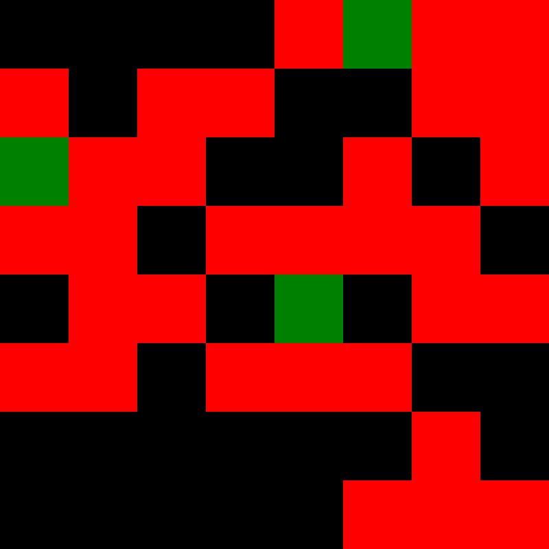 Pixel Roulette (Red, Green, Black) #6 static token preview