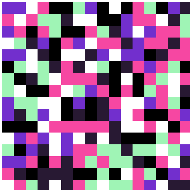 Right Click And Save As Pixels #2 static token preview
