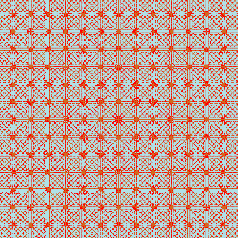 Division Resolution Quilting Drama #26 static token preview