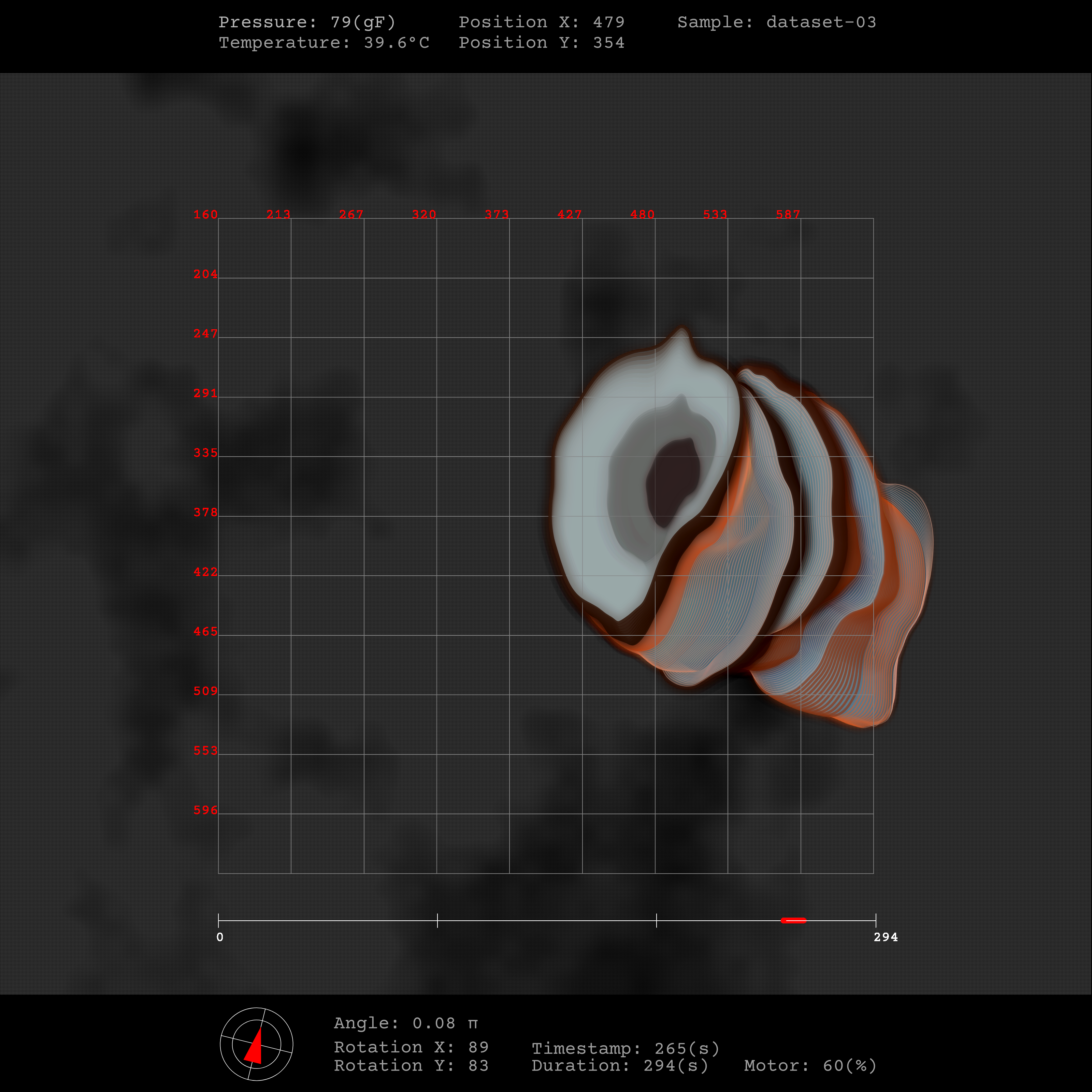 Vulwarms #3 static token preview