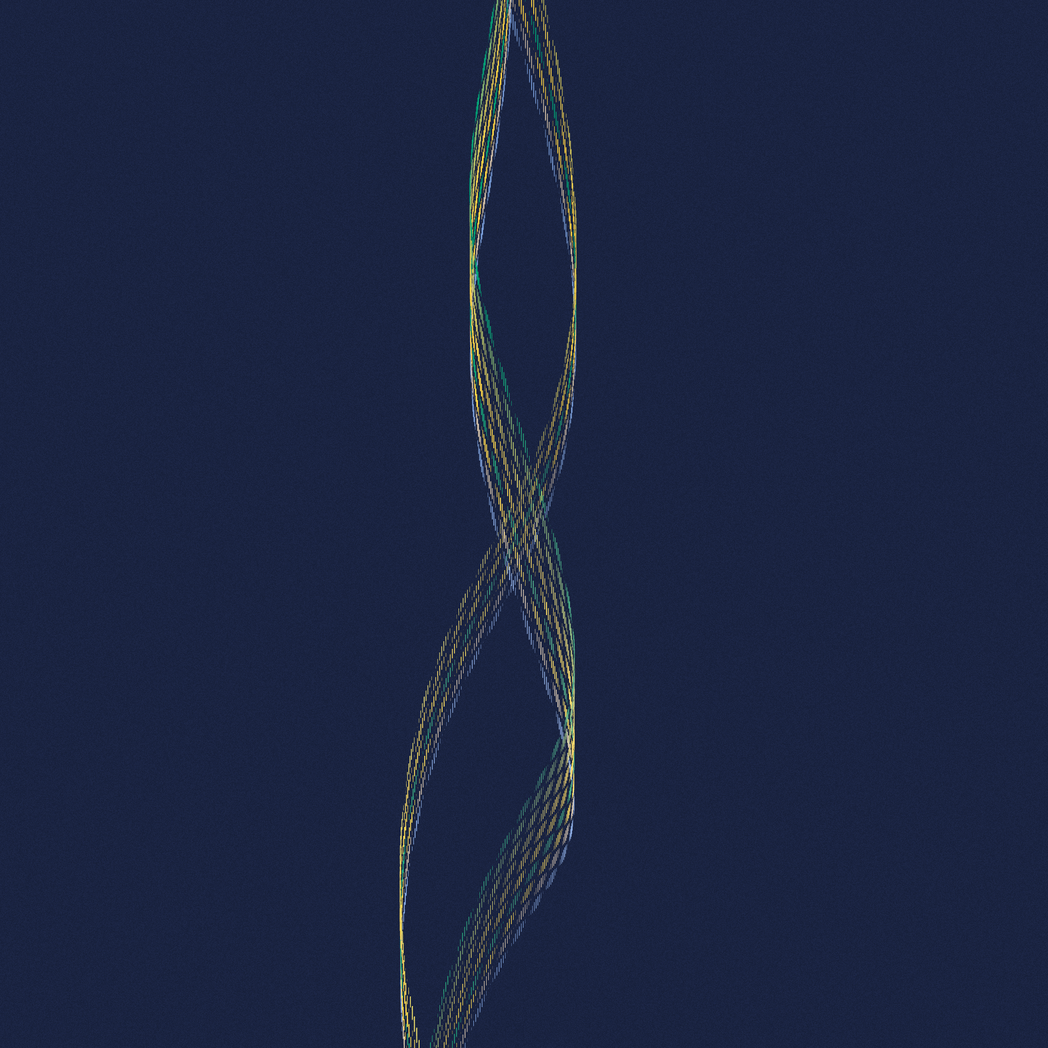 Stream #12 static token preview