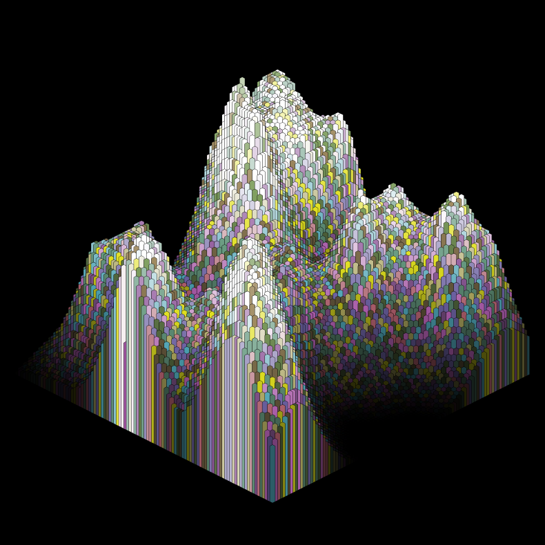 Candy Mountain #15 static token preview
