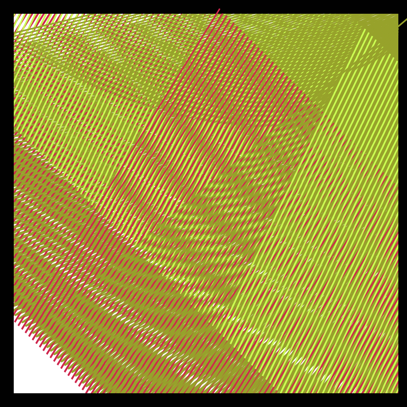 "Warp and Wave" : by LOVEBUX LABS #6 static token preview