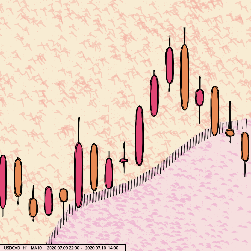 Trading Art #24 static token preview