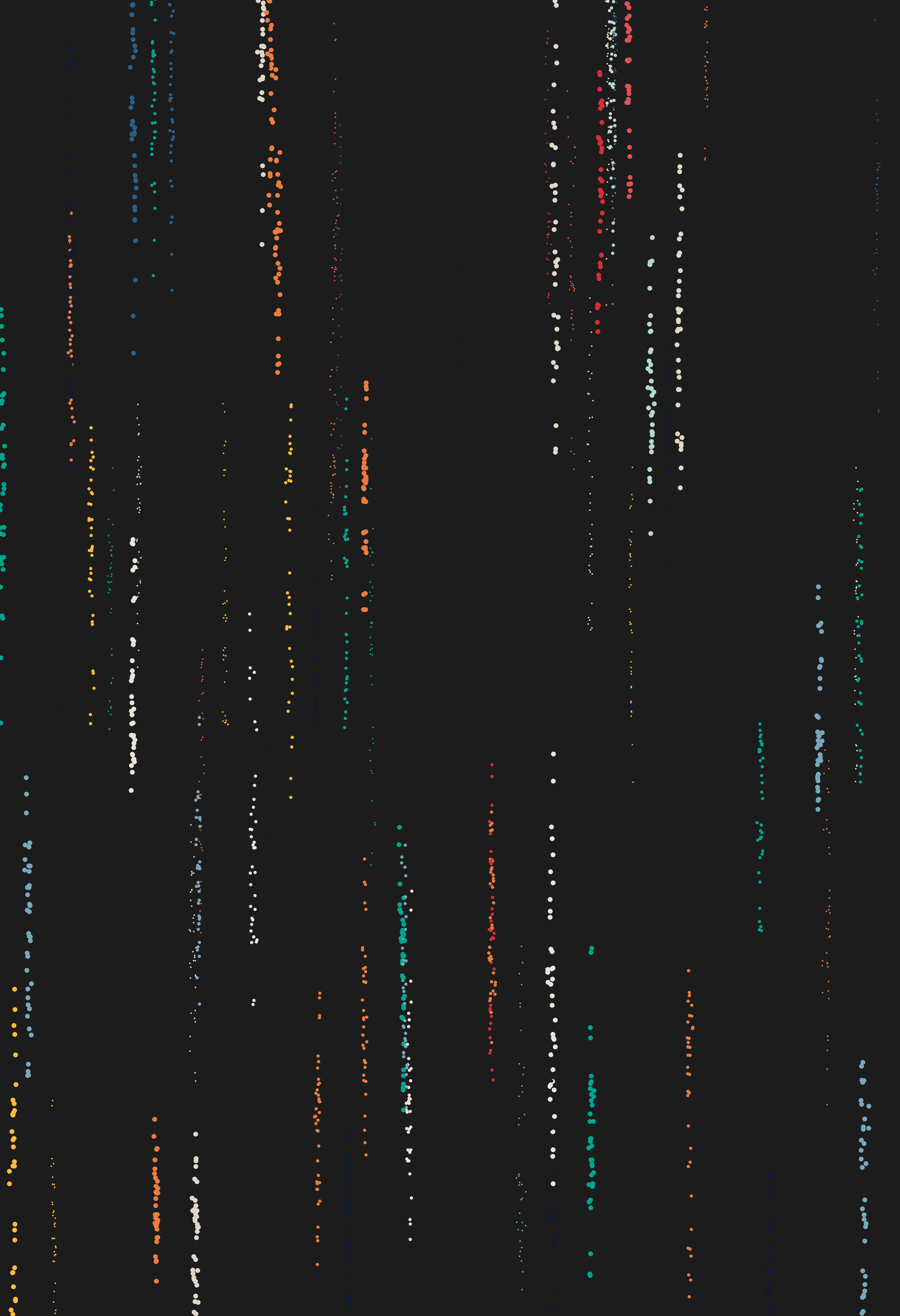 Unbounded #19 static token preview