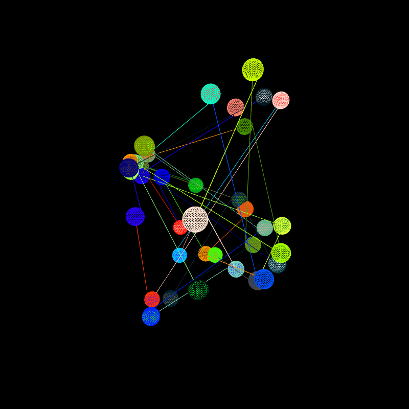Interconnected #8 static token preview
