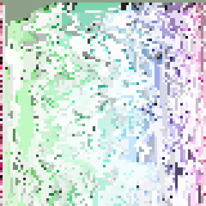 order_Image.output #10 static token preview