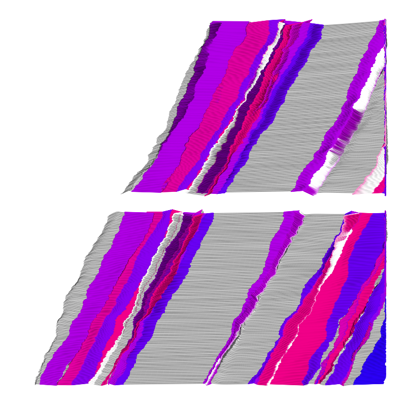 Sediment #226 static token preview