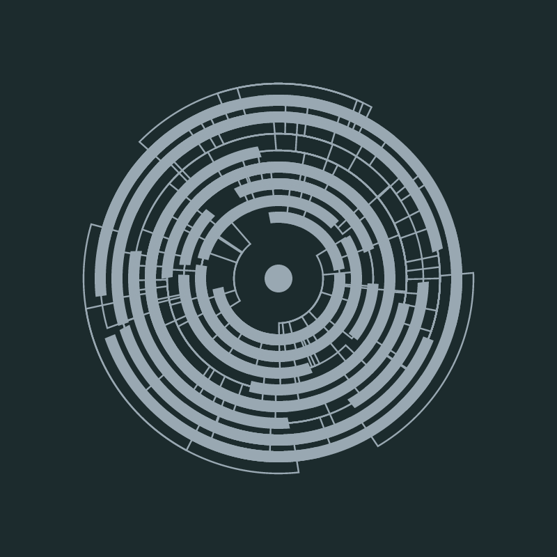 C1 532/4 #12 static token preview