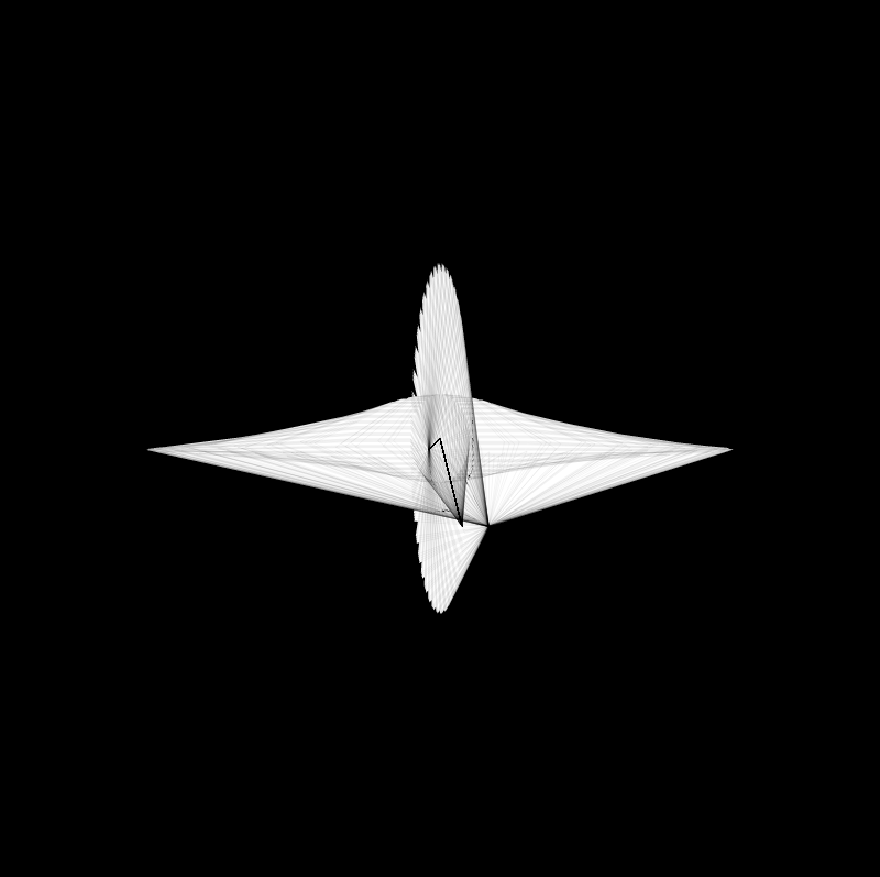 Strange Beliefs #2 static token preview