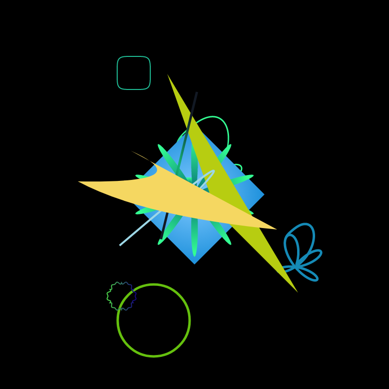 Abstractor #4 static token preview