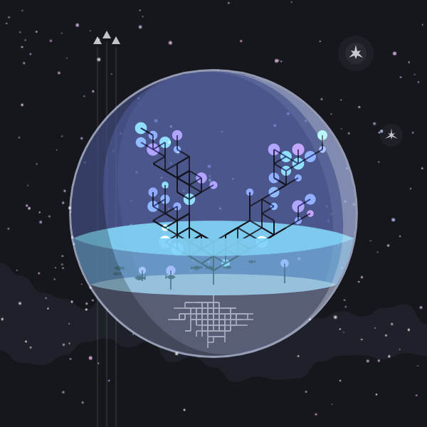 Orbital Terrarium #15 static token preview