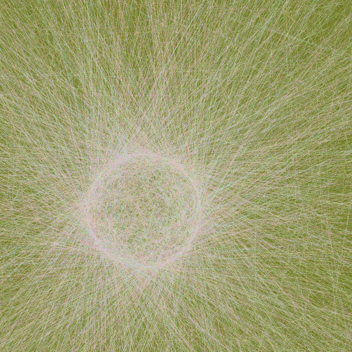 Circular connections #14 static token preview