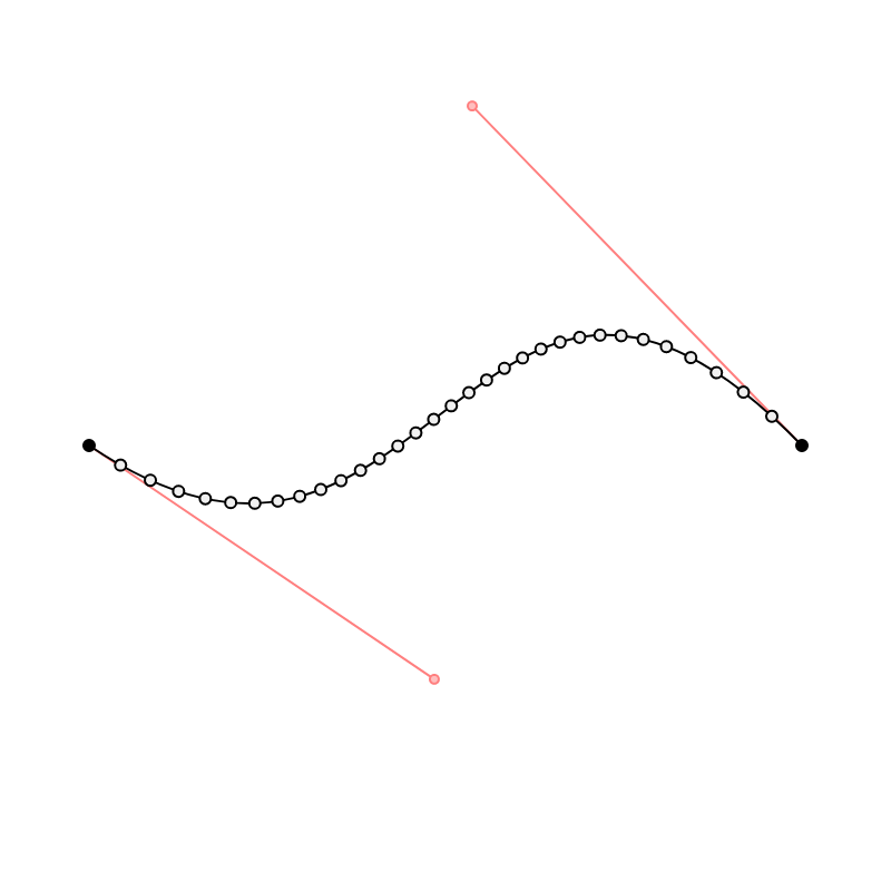 fx(bezier) #18 static token preview