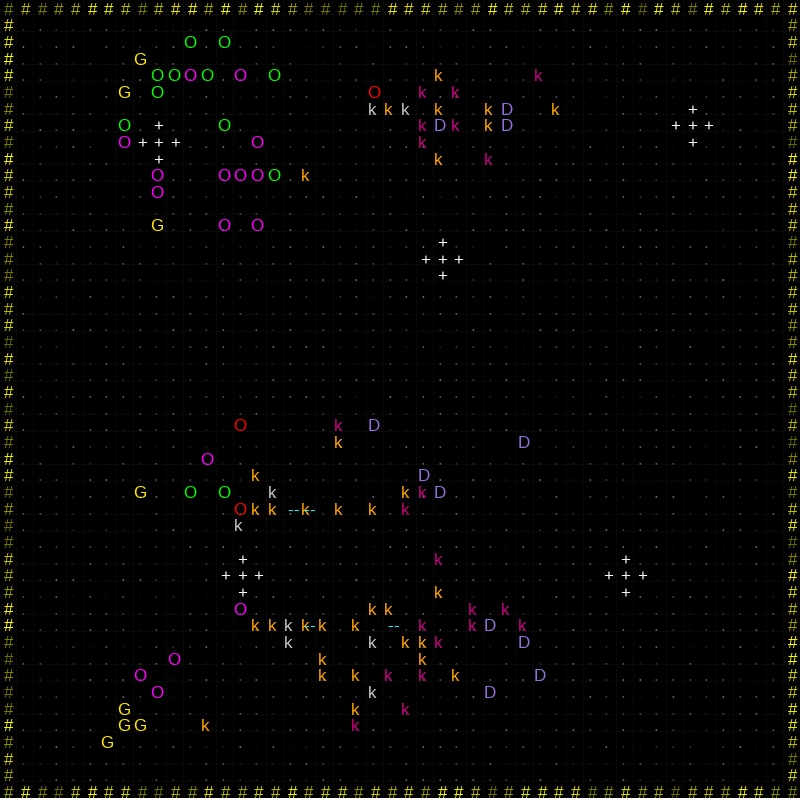 ascii battles 2 #11 static token preview