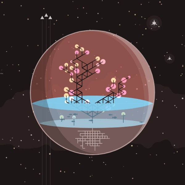 Orbital Terrarium #7 static token preview